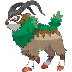 Gogoat
